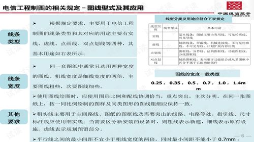 通信工程識圖 通訊工程建設的視覺語言與核心技術